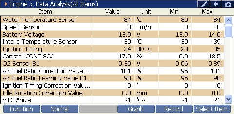 2000 RPM preview